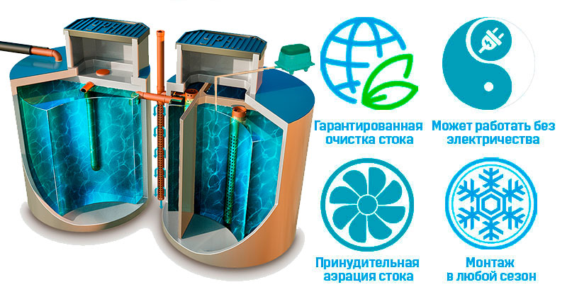 Урал-16 Гибрид