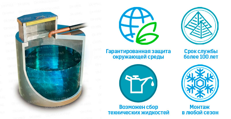 Урал-НЖ 6