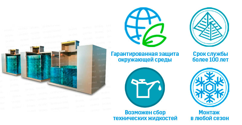 Урал-НЖ 30