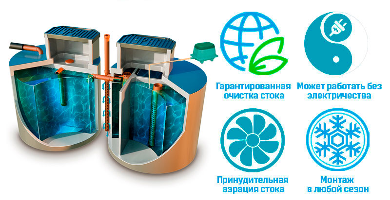 Урал-12 Гибрид