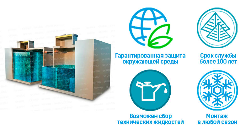 Урал-НЖ 20