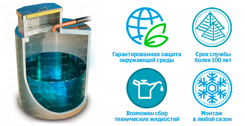 Урал-НЖ 8