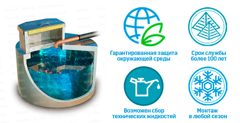 Урал-НЖ 4