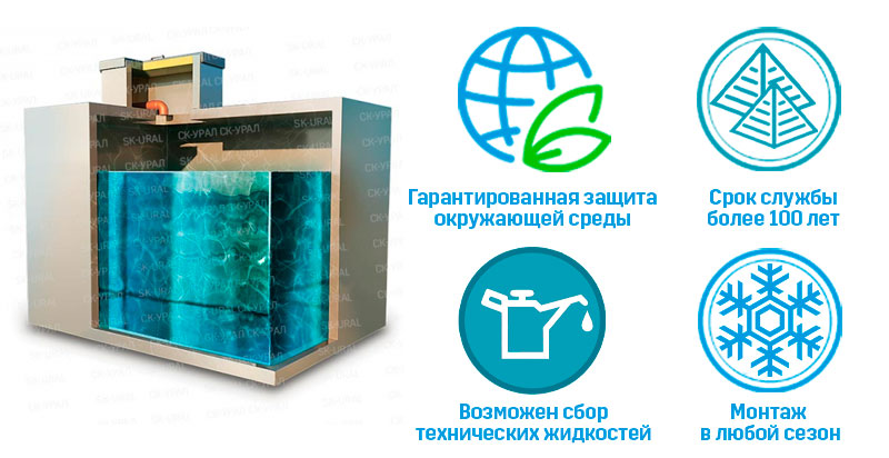 Урал-НЖ 10